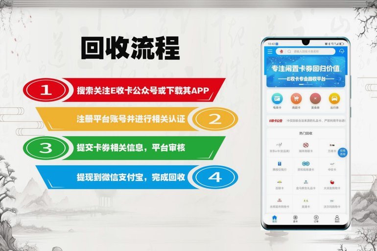 鹿优选先享卡商家回收机制解析