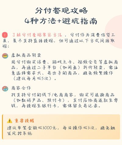 分付提现攻略：安全高效提现指南