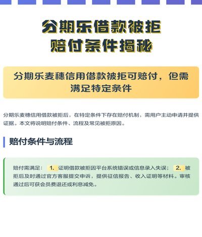 分期乐取消借款
