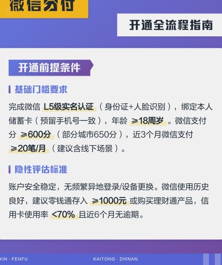 没有分付怎么办