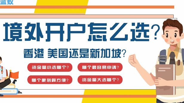 携程额度这样用才高效