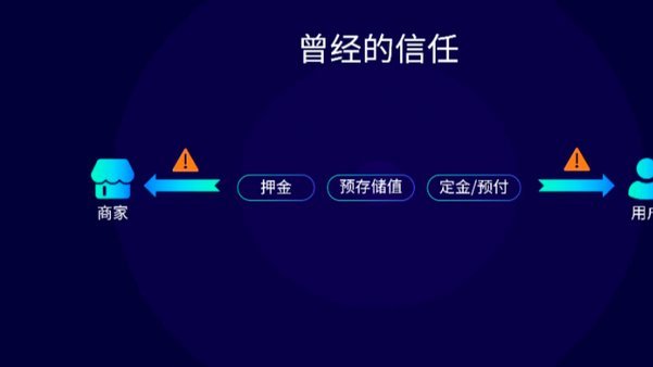微信分付套出来现金