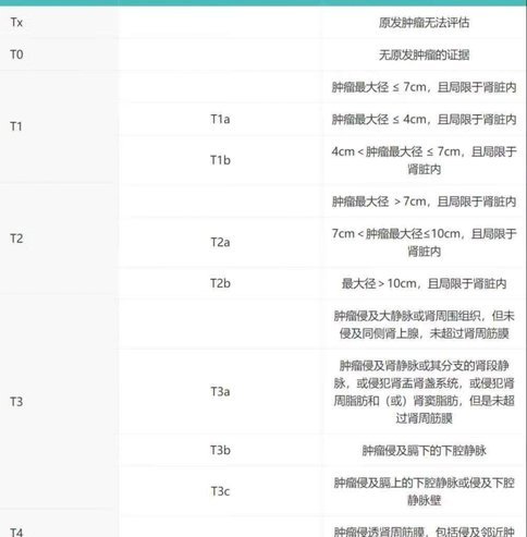 得物分期套现最简单方法