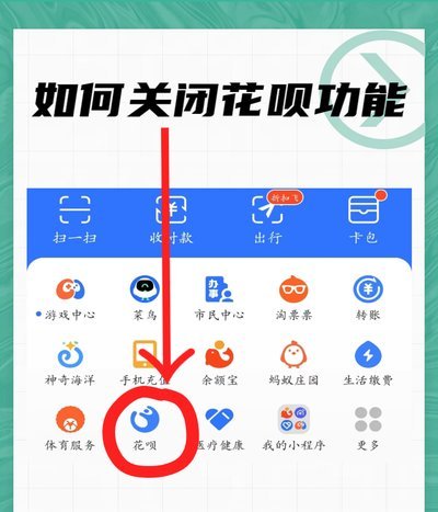 花呗支付频繁提示？这可能是原因