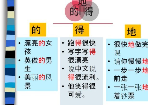 得物提现安全有保障吗