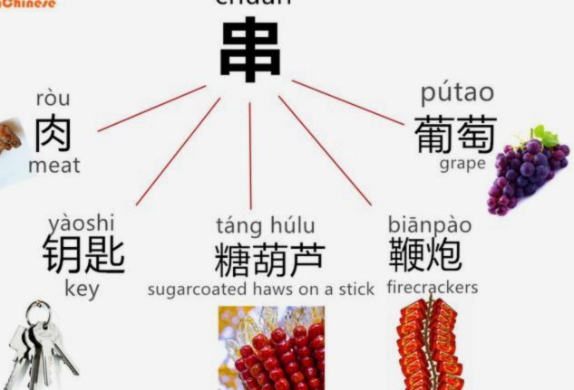 如何有效利用分期乐购物额度