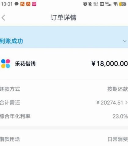 分期乐额度利息全面解析：真实利率与还款技巧