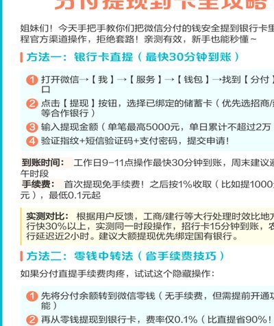 分付如何提现到钱包