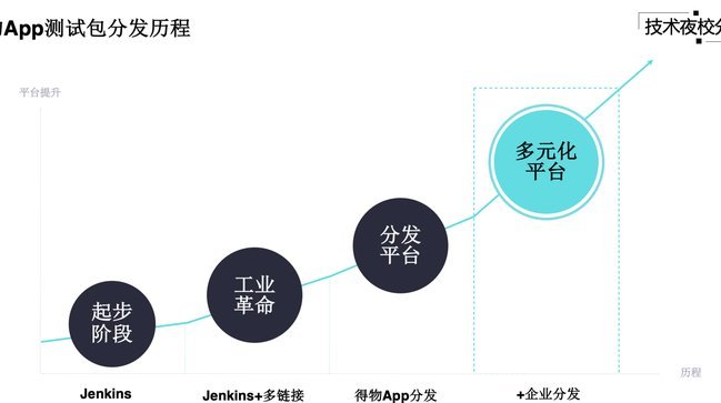 得物App额度提升的合规之道