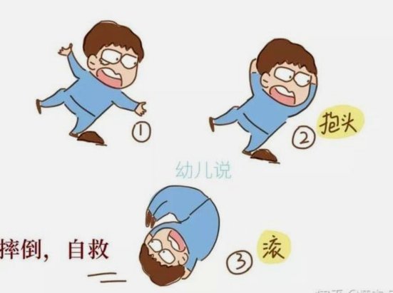 怎么自救