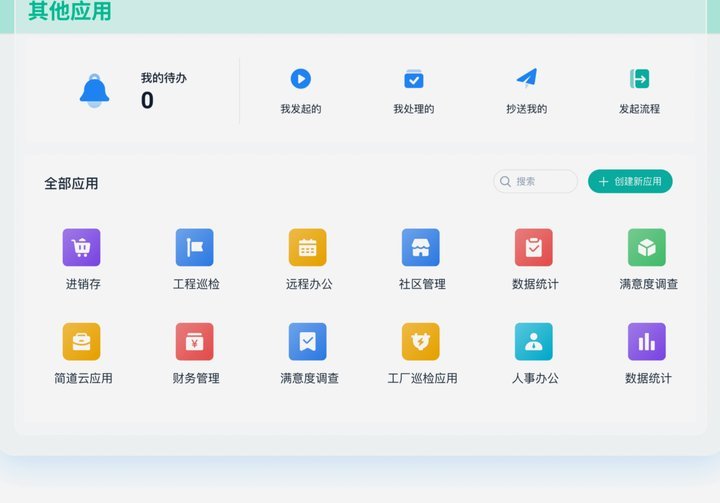 分付钱怎么套