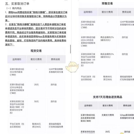得物如何取消退货申请