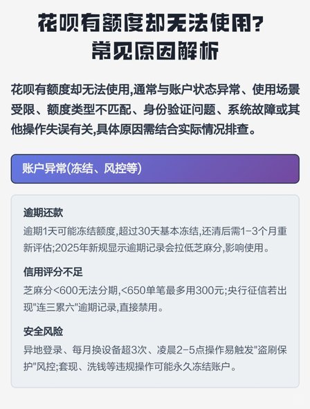花呗怎么样了
