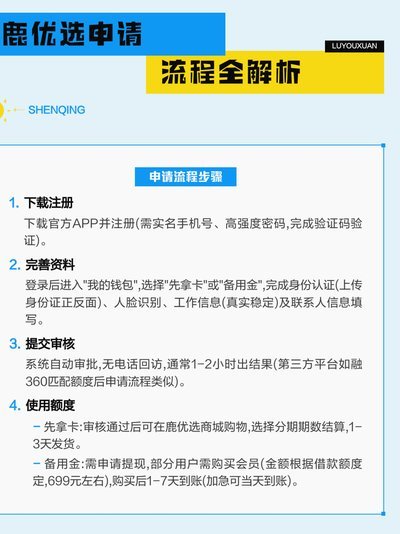 鹿优选退会员费步骤