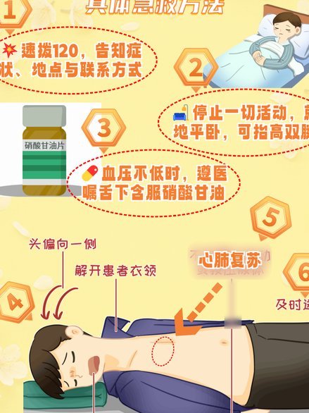 出现心梗怎么自救