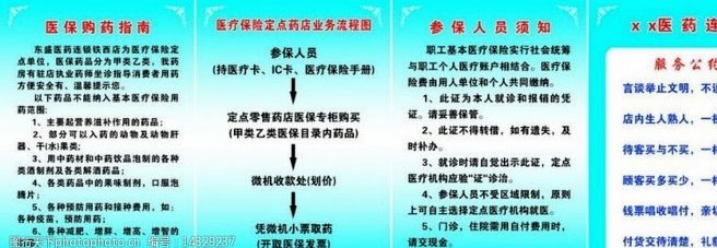 药房划价全流程解析