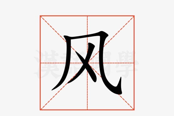风控核心助力网贷发展