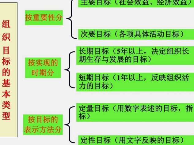 分期乐额度如何关闭？