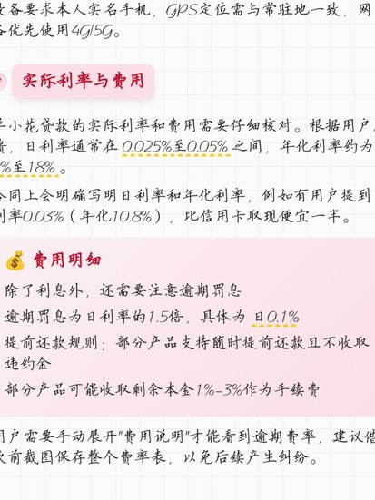羊小贷更名背后的故事
