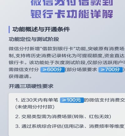 分付提现的正确方法图片
