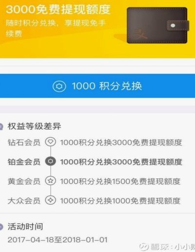 花呗用户如何查看免费提现额度？看这里