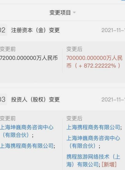 携程拿去花信用购是怎么用的